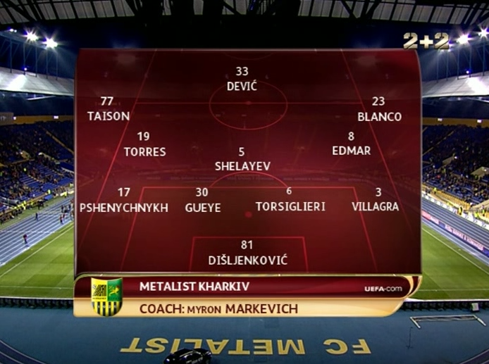Смотреть онлайн Лига Европы 2011/12 | 4-й тур | Группа G | Металлист — Мальмё